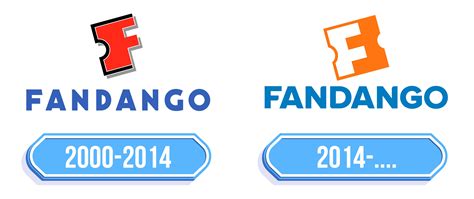 Alternatively, you can view your Fandango Gift Card balance directly on www.fandango.com by following these easy steps: Click on the 'Gift Cards' link located to the right of the main navigation area. Click the 'Check Your Balance' link on the Gift Card page. Enter your Gift Card code in the provided field, including …